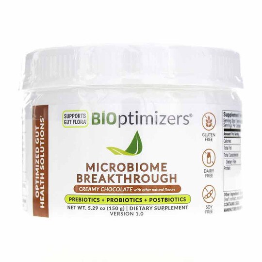 MicroBiome Breakthrough, BIOP